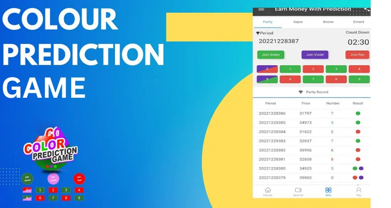 Top Colour Prediction