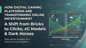 How Digital Gaming Platforms Are Transforming Online Entertainment